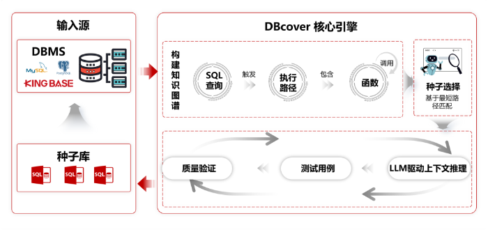 2026.3.17太极 2026.3.17太极